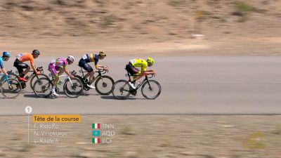 Watch In Canada: 2022 Tour of Oman Stage 5 Extended Highlights