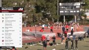 Women's 1500m Open C, Prelims 6