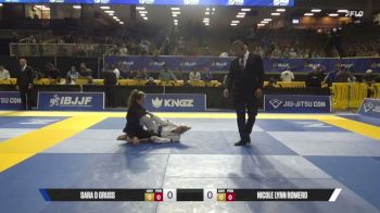 Nicole Lynn Romero vs Sara D Gruss 2026 Pan Jiu Jitsu IBJJF Championship