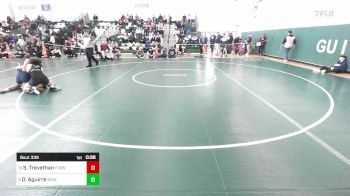 175 lbs Consi Of 8 #2 - Shane Trevethan, Foran vs Daniel Aguirre, Notre Dame-West Haven