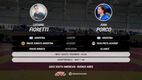 Luciano Fioretti vs Juan Porco 2025 ADCC South American Championship