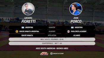 Luciano Fioretti vs Juan Porco 2025 ADCC South American Championship