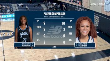 Replay: CSUSB vs CSUMB | Feb 27 @ 5 PM