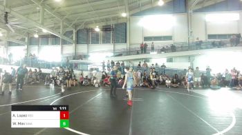 83 lbs Final - Aaron Lopez, Red Wave vs William Max, Savage House WC