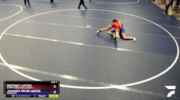 117-125 lbs Round 2 - Destiney Lofton, Summit Wrestling Academy vs Johanna Kruse-Giefer, Minnesota