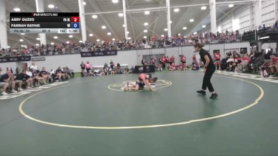 105 lbs Abby Guzzo, Pennsylvania Blue vs Farrah Rathje, Wisconsin