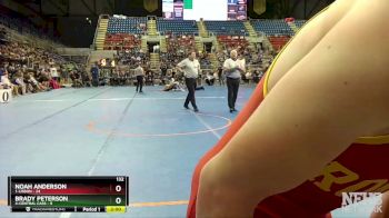 Replay: Mat 10 - 2023 ND Class A&B State Duals ARCHIVE ONLY | Feb 18 @ 10 AM