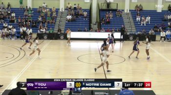 Replay: Notre Dame vs TCU | Nov 29 @ 5 PM