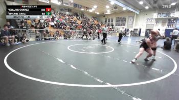 140 lbs Semifinal - Rachel Critz, Marina vs Evalina Chavez, Highland
