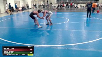 125 lbs Placement (4 Team) - Bo Holland, NRHEG vs Cole Jensen, Springfield