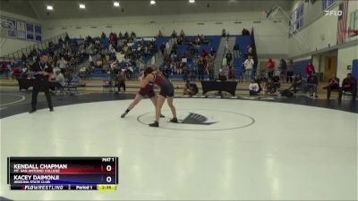 131 lbs Cons. Round 1 - Kendall Chapman, Mt. San Antonio College vs Kacey Daimonji, Arizona State Club