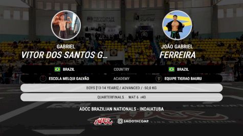 Gabriel Vitor Dos Santos Gonzaga vs João Gabriel Ferreira 2025 ADCC Brazilian Nationals