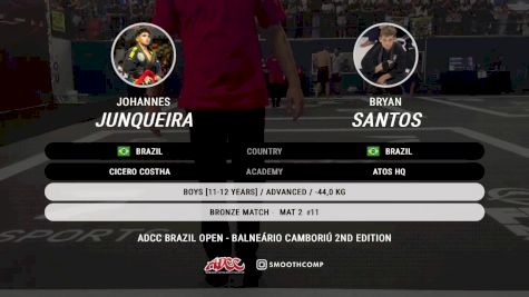 Johannes Junqueira vs Bryan Santos 2024 ADCC Balneario Open