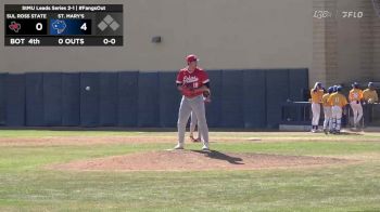 Replay: Sul Ross State vs St. Mary's (TX) | Feb 2 @ 1 PM