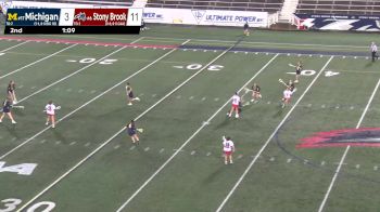 Replay: Michigan vs Stony Brook | Feb 17 @ 4 PM