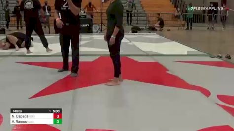 Noelle Cepeda vs Victoria Ramos 2020 Colorado State Championships