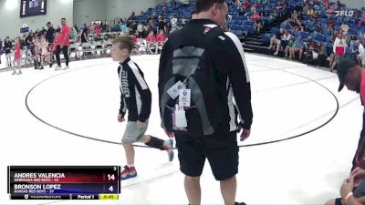 53 lbs Finals (2 Team) - Jaxon Cardinal, Minnesota Storm Red Boys vs Jack Pederson, Minnesota Storm Blue Boys