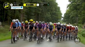 Watch In Canada: TDF Femmes Stage 3