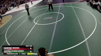 Cons. Round 3 - Courtney Briones, Schuyler Girls vs Martina Alonzo-Gomez, Fremont Girls