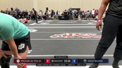 Allene Somera vs Reeya Khan 2025 ADCC Orlando Open/Youth Trials