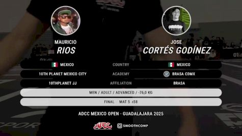 Mauricio Rios vs JOSE CORTÉS GODÍNEZ 2025 ADCC Guadalajara Open