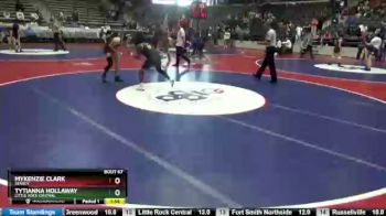 132 lbs Champ. Round 2 - Tytianna Hollaway, Little Rock Central vs Mykenzie Clark, Searcy