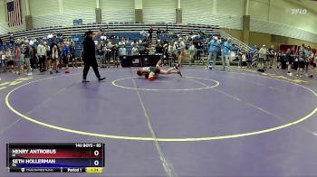 83 lbs Cons. Round 4 - Henry Antrobus, IN vs Seth Hollerman, PA