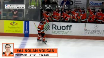 Replay: Home - 2024 Iowa vs Fort Wayne | Jan 6 @ 7 PM