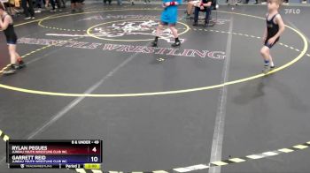 49 lbs 3rd Place Match - Garrett Reid, Juneau Youth Wrestling Club Inc. vs Rylan Pegues, Juneau Youth Wrestling Club Inc.