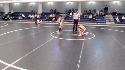 100 lbs Finals (2 Team) - Maria Hoegemeyer, Millard West vs Jessica Nguyen, Lincoln East