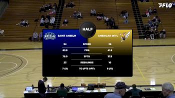 Replay: St. Anselm vs AIC | Jan 25 @ 3 PM