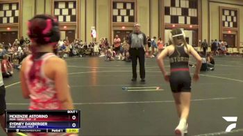 75 lbs Finals (2 Team) - Sydney Daxberger, MGW- Dragon Fruit vs Mckenzie Astorino, MGW- Swirly Pop