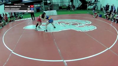 95 lbs Maria Hoegemeyer, Nebraska vs Jenika Leonhardt, South Dakota Silver