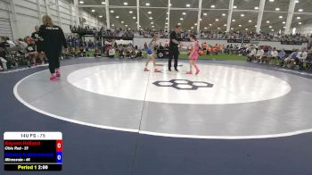 75 lbs Rayven Holland, Ohio Red vs Kinsley Kothenbeutel, Minnesota