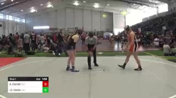 130 lbs Consolation - Paige Gershmel, Darkhorse WC vs Skyler Gassel, Silverback WC