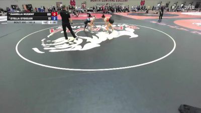 160 A 1st Place Match - Daniella Nugent, Oklahoma State Club vs Stella Steigler, King University