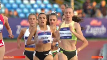 Replay: Continental Tour: Zagreb | May 24 @ 4 PM