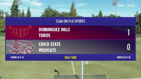 Replay: CSUDH vs Chico State | Oct 6 @ 2 PM