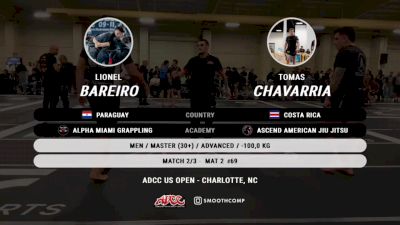 Lionel Bareiro vs Tomas Chavarria 2025 ADCC Charlotte Open