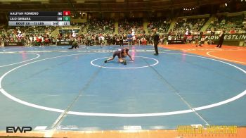 95 lbs Semifinal - Harmony Lorenzo-DeHerrera, Duran Elite vs Tianna Skibicki, Roseau