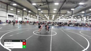 81 lbs Consolation - Rokzen Mundt, Thorobred vs Ryder Hinton, Desert Dogs WC