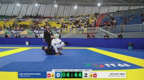 DAVI CURTY ABREU vs JOÃO VITOR BUENO SOARES 2026 FPJJ Circuito Paulista GI Etapa 3