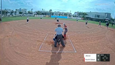 Akron vs. South Dakota - 2020 THE Spring Games