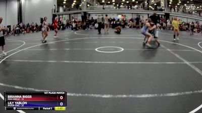 95 lbs Finals (2 Team) - Brianna Biggs, Full Circle vs Lily Yablon, RaZor GWC