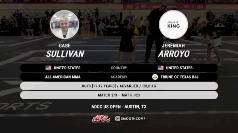 Case Sullivan vs Jeremiah Arroyo 2024 ADCC Austin Open