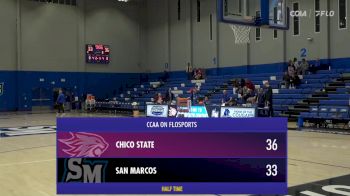 Replay: Chico State vs CSUSM - Women's | Jan 16 @ 5 PM