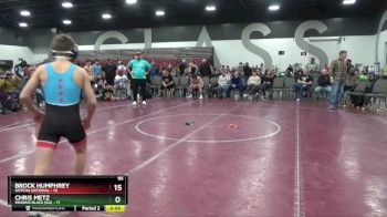 Replay: Mat 14 - 2023 National Middle School Duals | Nov 4 @ 9 AM