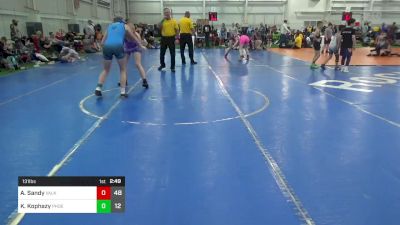 131 lbs Round 5 - Annabelle Sandy, Valkyrie Girls WC vs Kasey Kophazy, Phoenix Wrestling Club