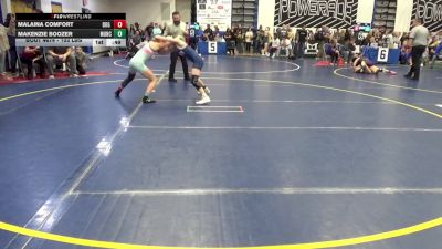 103 lbs Consy 7 - Malaina Comfort, Dog Pound vs Makenzie Boozer, Muncy