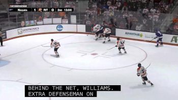 Replay: Home - 2025 Niagara Univ. vs RIT | Jan 24 @ 6 PM